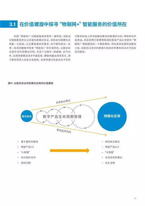 埃森哲 制造業向智能服務轉型的新引擎——物聯網技術服務